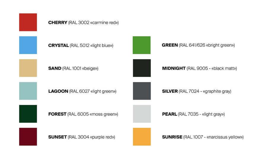 TAPES Sensopro Shop Schweiz
